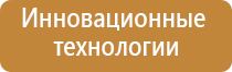 ароматизатор воздуха в авто