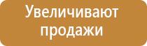 ароматизация автомобиля